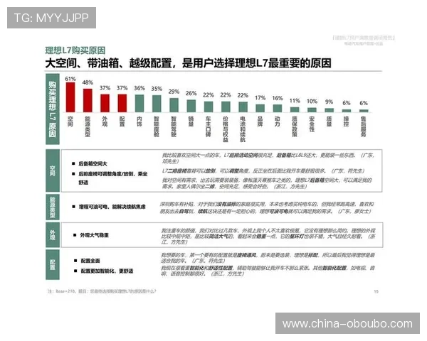 欧博游戏b的客服支持与常见问题解答，提升用户满意度体验