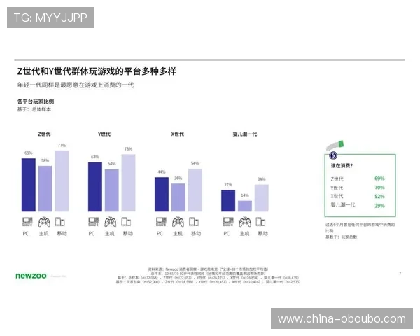 abg欧博平台多元化游戏类型介绍满足不同玩家的娱乐需求