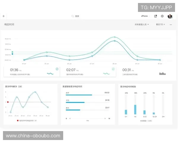 欧博官网常见问题与客服支持全攻略为玩家提供一站式解决方案