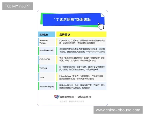 ab欧博客户端常见问题及解决方案，帮助玩家快速排除使用中的困扰